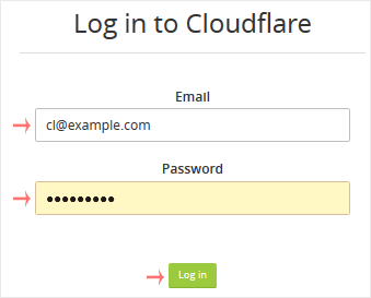 Cloudflare-login-page.gif